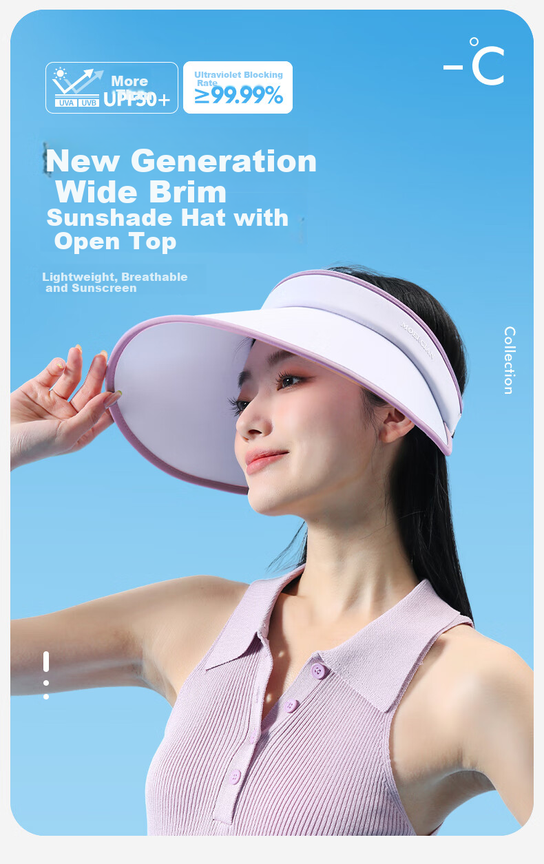 MOERCIAN Sun Protection Hat for Women, Wide Brim Outdoor Hat, Foldable Visor Sunhat for Summer UV Protectio 1