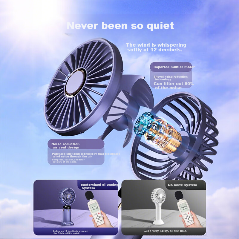 HBOALG Handheld Mini Fan, Portable Foldable Stand, USB Fan with Multi-Function Digital Display, Long Standby Time, Suitable for Student Dormitory And Office Use, Rechargeable Personal Mini Fan, Pink