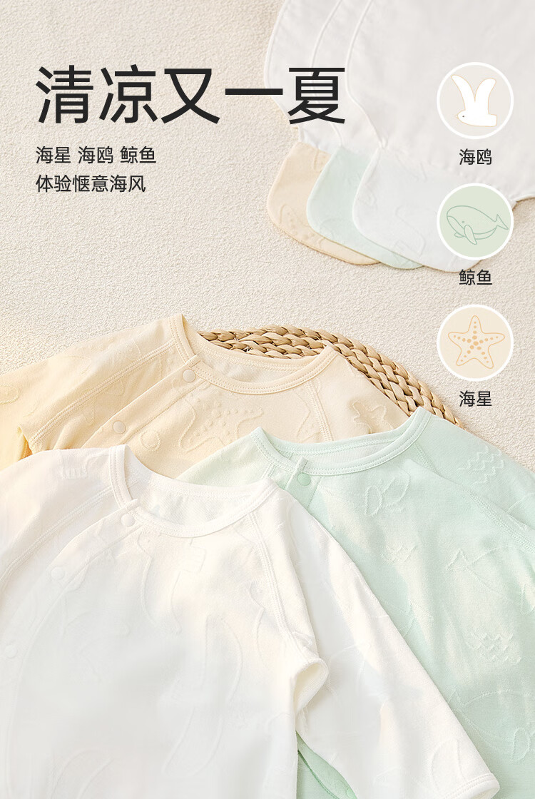 Wismorni Infant Clothes, Spring And Summer Thin Style, Boys And Girls Long Sleeve Bodysuit, Romper, Onesie, Air Conditioning Suit 2