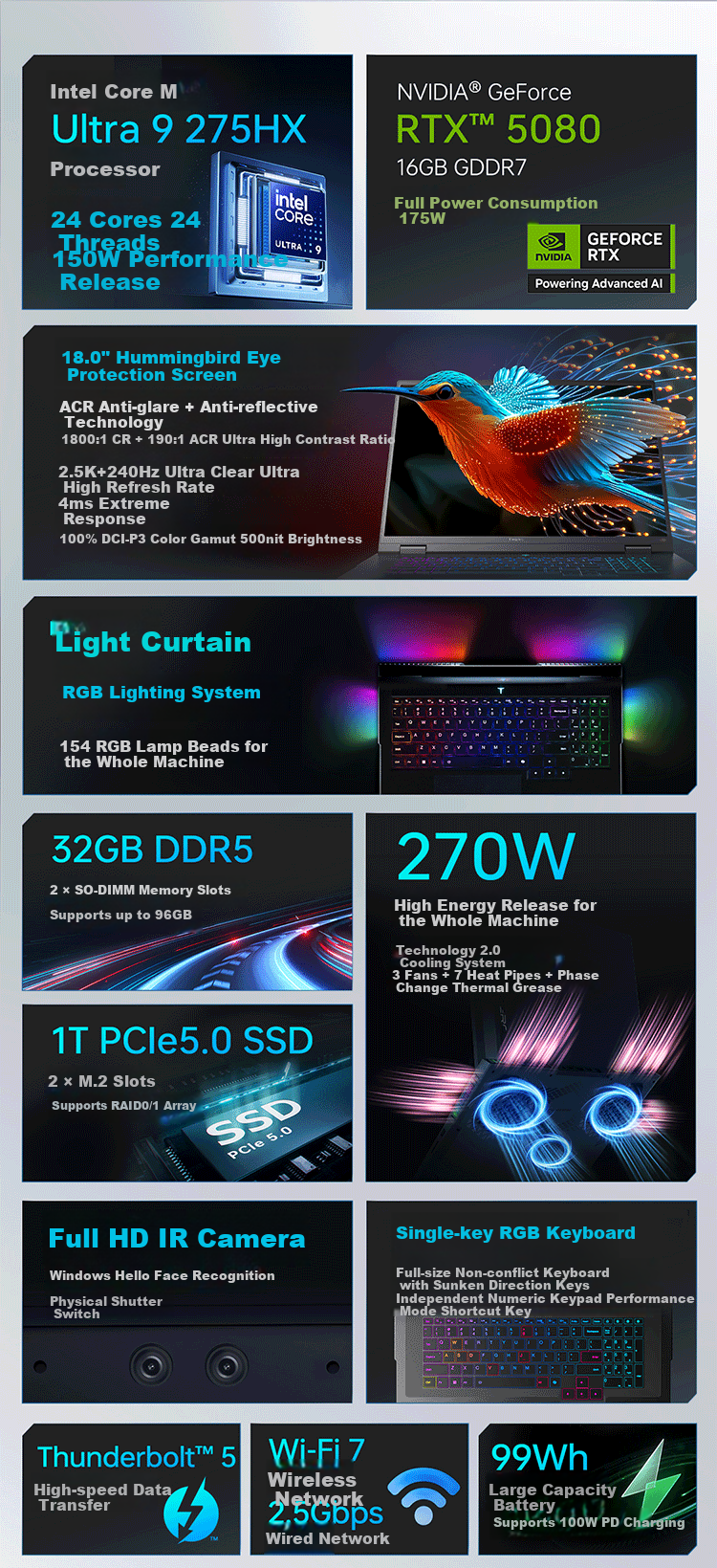 ThundeRobot ZERO18Pro 18-Inch Gaming Laptop (Intel Core U9HX, RTX5090, 64GB RAM) National Support Longya OpenCLAW 4
