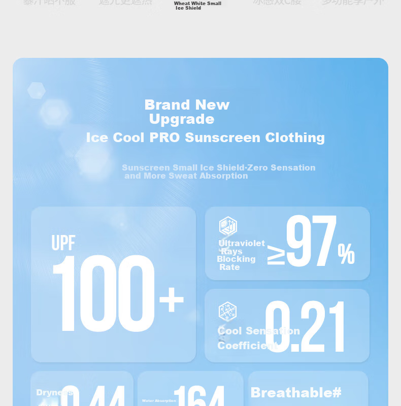 361° Women's Sunscreen Jacket Spring Summer UPF150+ UV Protection Sports Coat Cooling Antibacterial Cape 662624603-4 3