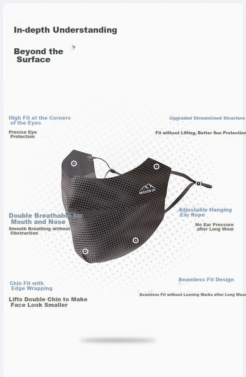 MISSION UV Ice Silk Sun Protection Face Mask for Men, Cycling, Hiking, Summer UV Protection, Sun-Shading, Breathable, Three-Dimensional Full-Face Sun Protection Face Mask 2