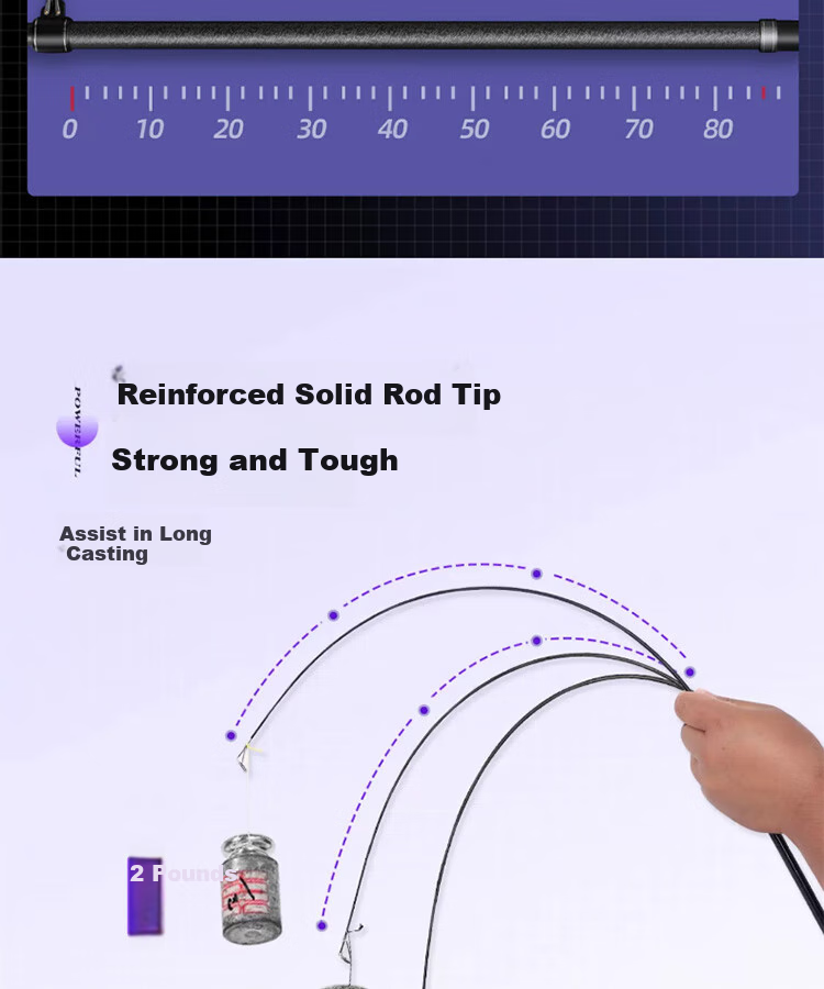 Handing Sea Rod, Long-Distance Casting Rod, Ultra-Hard Ultra-Light Sea Fishing Rod, Bare Rod, Casting Rod, Wild Throw, 4.5m 7