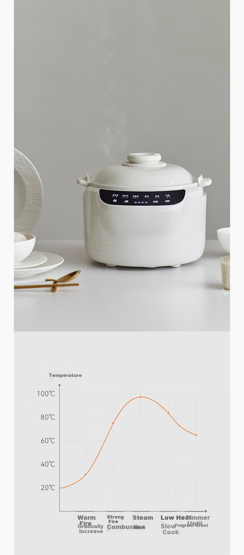Olayks Ceramic Inner Pot Rice Cooker for 2-5 People, True Earthen Pot, No Coating, Smart Firewood Rice Cooker for Home Use, Claypot Rice Cooker, Soup Pot with Anti-Overflow Design, No Coating, 3L Capacity 15
