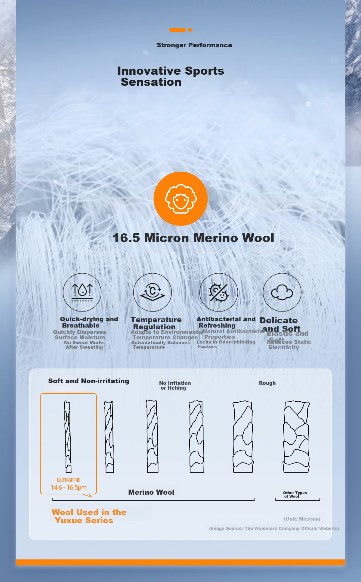 SURPINE Yuxue Series Merino Wool Ski Quick-Dry Shirt for Men, Antibacterial Moisture-Wicking Functional Underwear 2