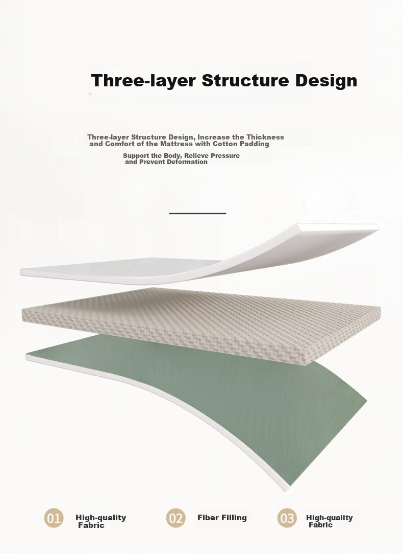 Grace Class A Thickened Fiber Mattress, Student Pad, Single Bed Mat, White And Green, 1.8 Meters 9