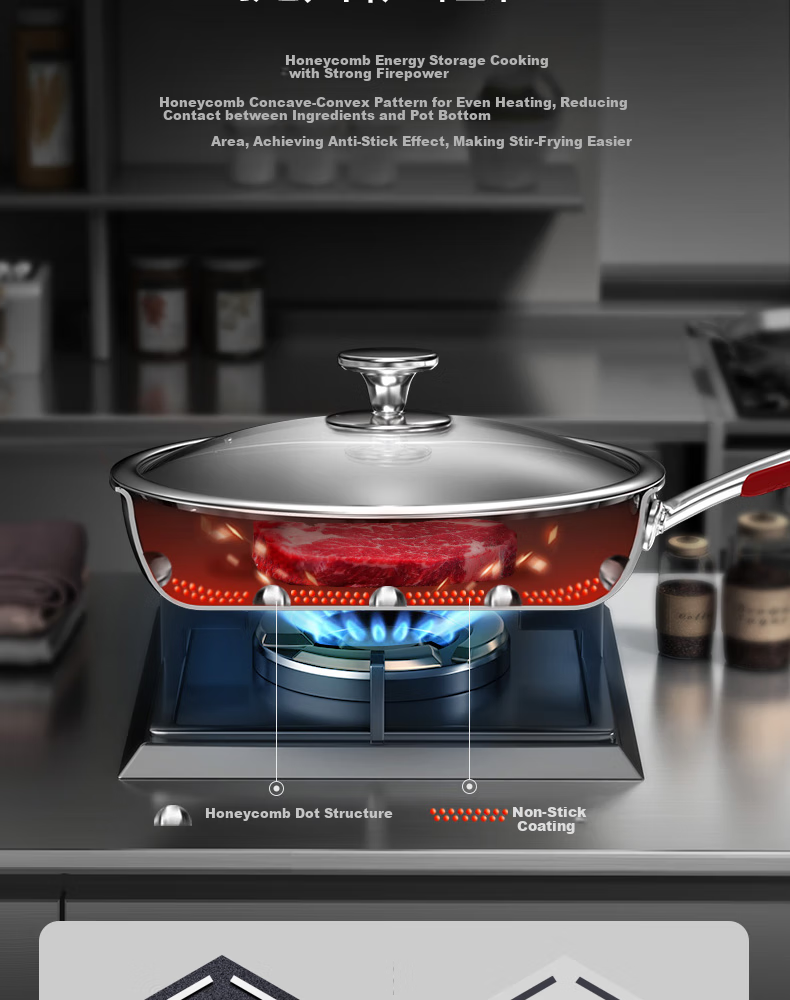 Kobach Non-Stick Frying Pan, 316L Stainless Steel, Flat Bottom Pan, Low Smoke, for Frying Eggs And Steak, Double-Sided Honeycomb Design, Yuexiaowen Model 4