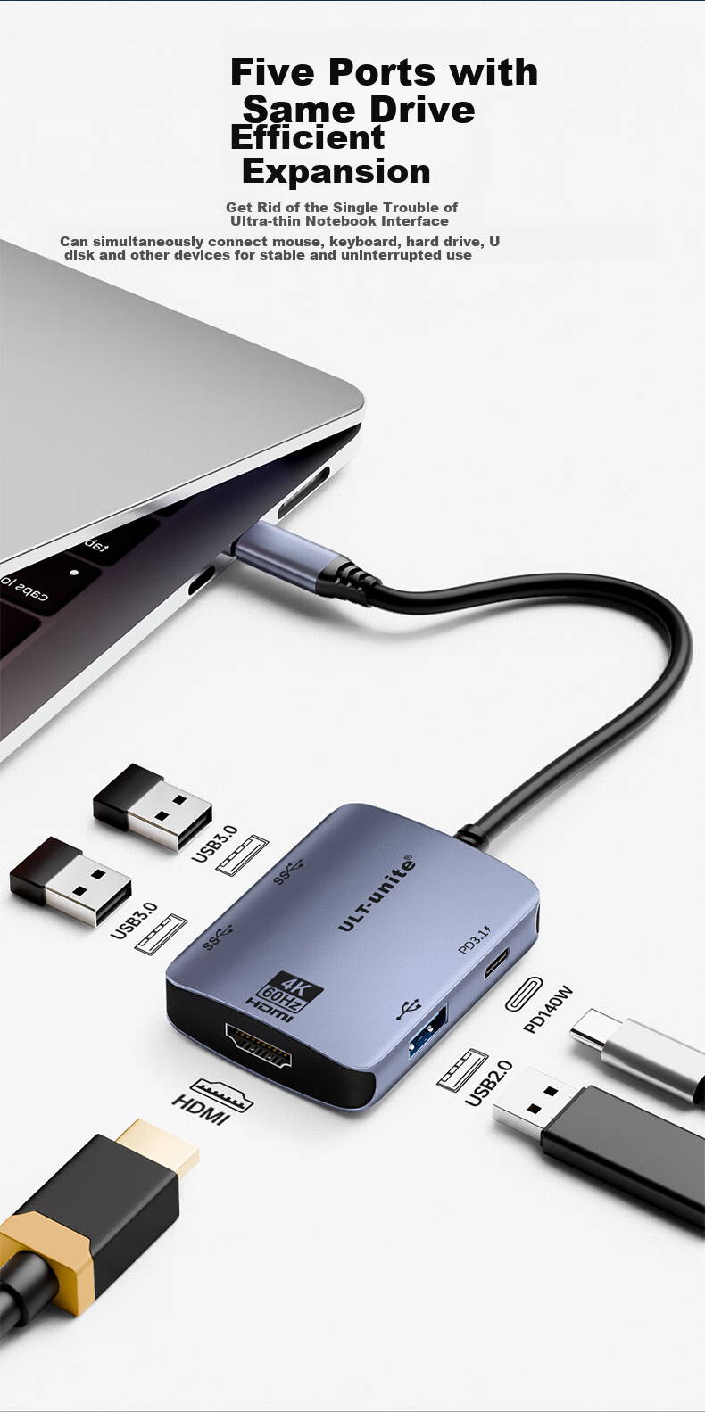 ULT-Unite Type-C Expansion Dock, USB3.0 Hub, HDMI Adapter, Compatible with Apple MacBook Computers, Converter for 4K60Hz Screen Casting, PD Charger, Five-I 3