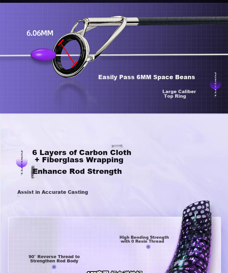 Handing Sea Rod, Long-Distance Casting Rod, Ultra-Hard Ultra-Light Sea Fishing Rod, Bare Rod, Casting Rod, Wild Throw, 4.5m 2