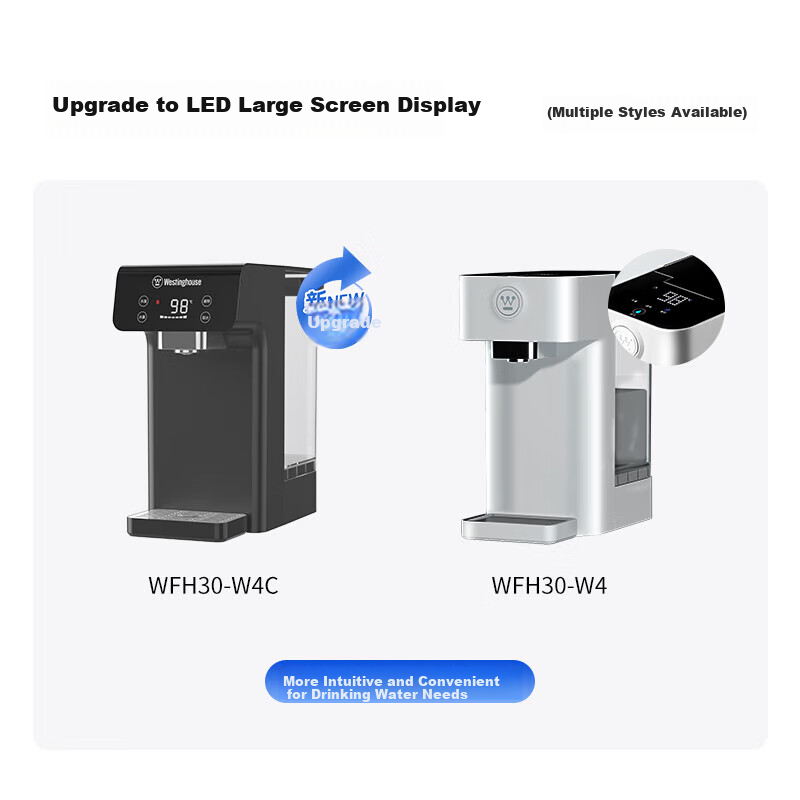 Водонагреватель Westinghouse WFH30-W4C, проточный, электрический, 3 л, 2200 Вт, сенсорное управление, белый