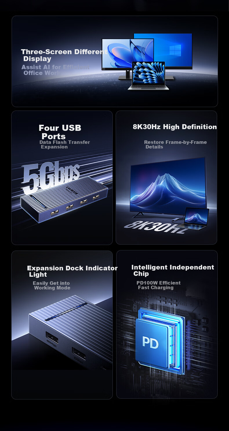 UGREEN Type-C to HDMI/DP Triple Display Adapter USB-C Compatible Thunderbolt 5/4 Expansion Dock MST 5G Adapter 4K 60Hz Multi-Screen Extension for Editing Connecting to Lenovo And Xiaomi Computers 4