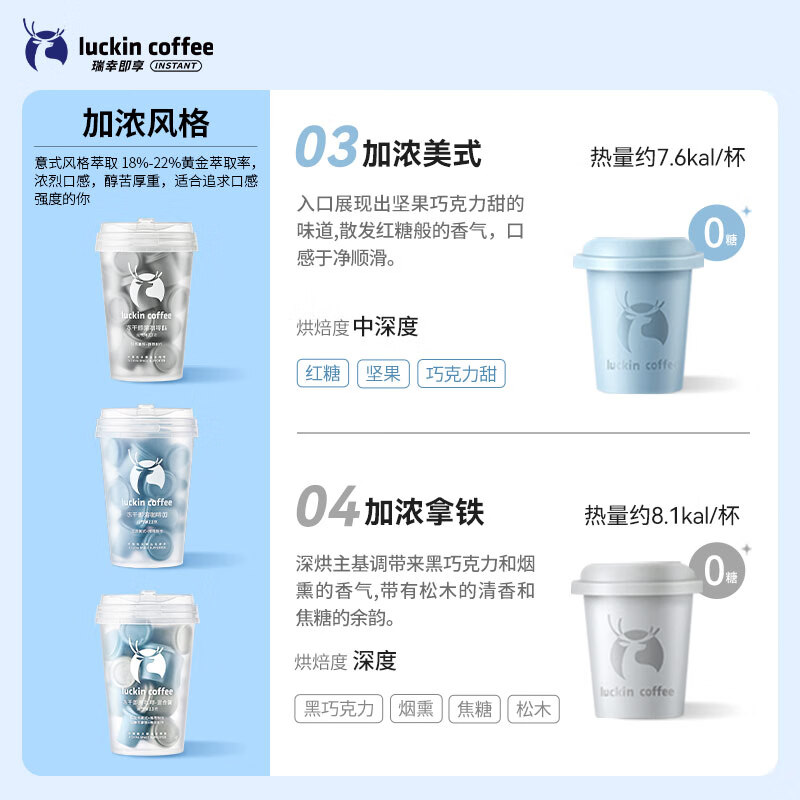 瑞幸咖啡元气弹系列冻干黑咖啡粉即溶咖啡加浓拿铁风味2.3g*18颗适配奶咖