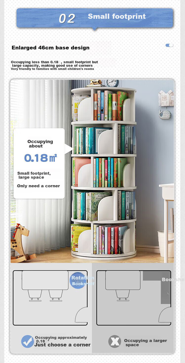 Anerya Rotating Floor Bookshelf, 360-Degree Bookcase, Picture Book Rack, Student Storage Shelf, Upgraded Version, 5-Tier, White 6