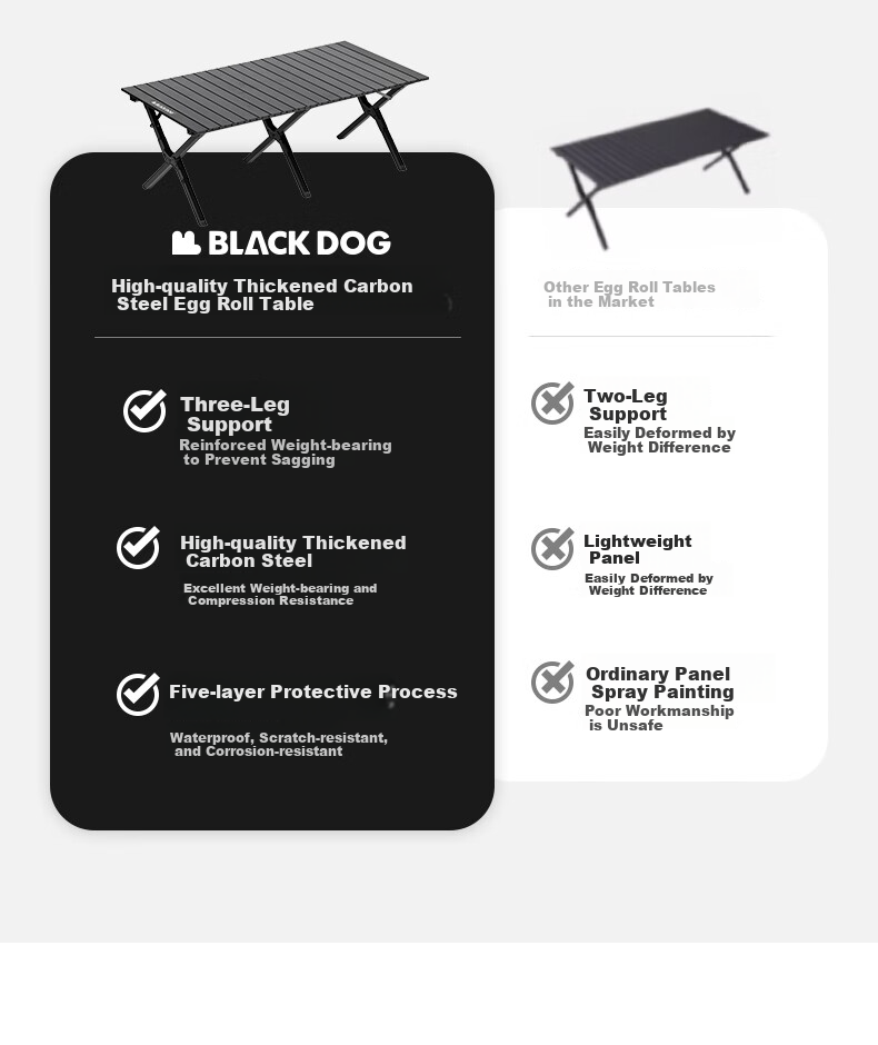 Black Dog Egg Roll Picnic Folding Table Outdoor Camping Portable Table Night Black Model 150 (6-8 People) 4