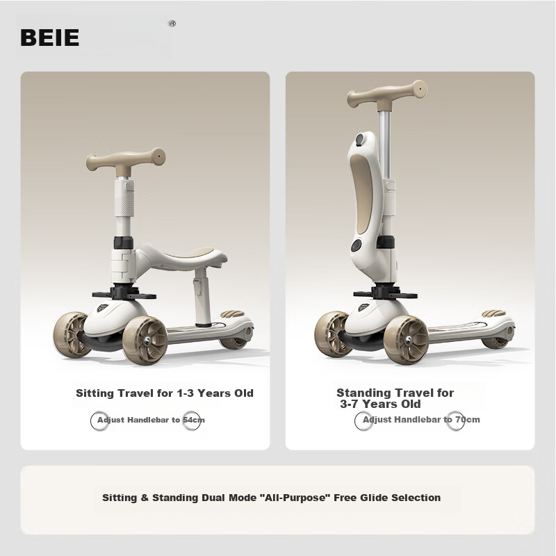 BEIE (BEIE-01271995