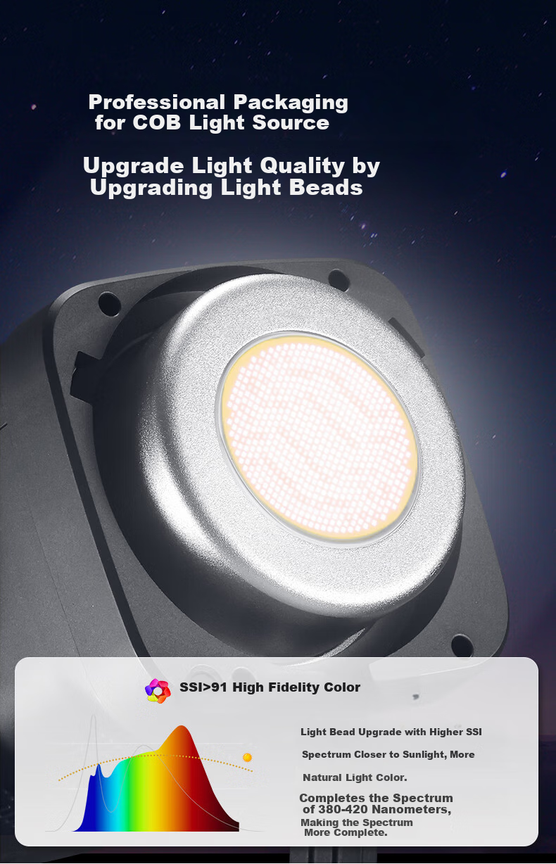 JINBEI JL160 Photography Live Streaming Fill Light Kit, 160W Mainstreamer-Specific Clothing, Beauty Jewelry, Green Screen Studio, Deep Throw Constant Light LED Video Soft Light Hair Light 11