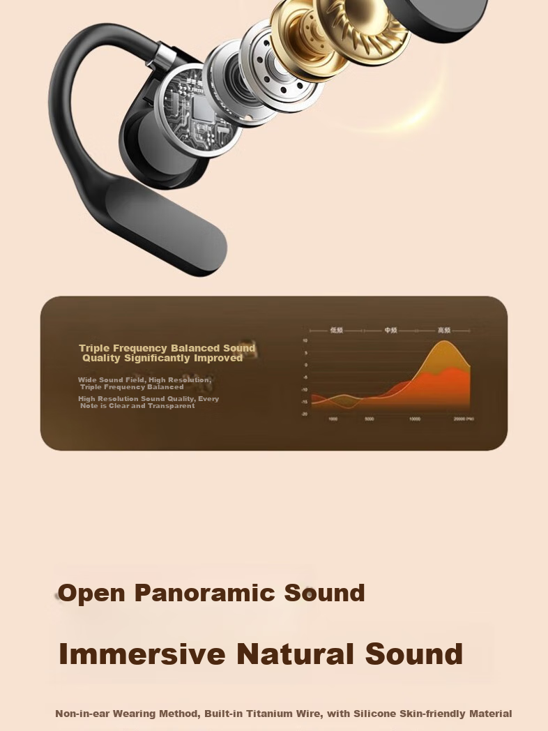 MICROKIA [Ultra-Audio | Cloud-Like Comfort] Bluetooth Headphones, Over-Ear Bone Conduction Concept, Wireless Non-In Open Design, Long Battery Life, Commuter And Sports Headphones 10
