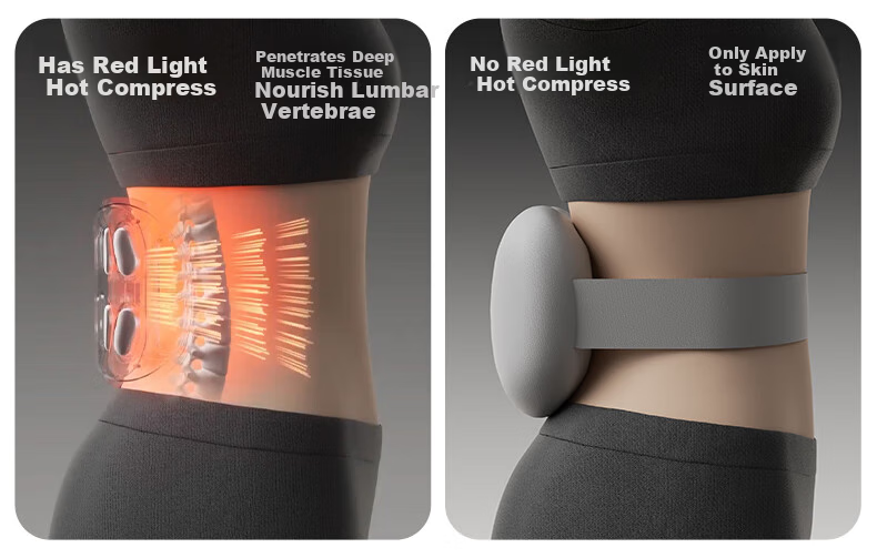 PGG [Mid-Autumn Festival Gift] Waist Massager, Back Pain Relief Device, Herniated Disc Hot Compress Massager, Lumbar Muscle Strain W7 Birthday Gift for Boyfriend Girlfriend Wife Husband 9