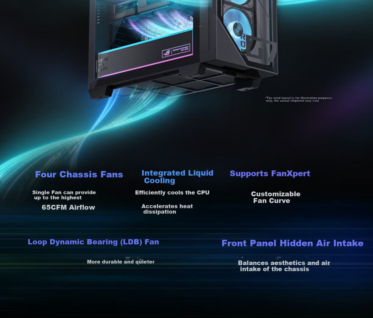 ROG Moba 9X Desktop Gaming PC (U7-265KF RTX 5080 16GB GPU 32GB DDR5 1TB SSD) 17