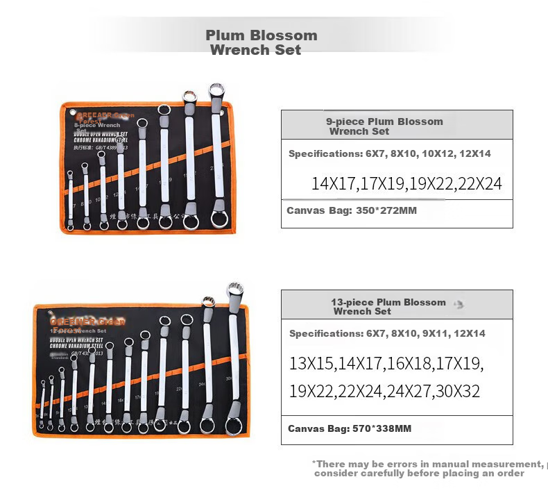 GREENER Open-End Plum Wrench Set, 6-19mm, 9-Piece Set, Dual-Use Wrench for Home And Automotive Use, Labor-Saving, Mechanical Repair Tool 16