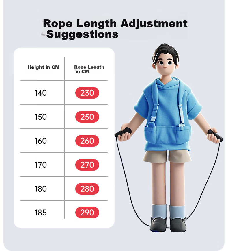Li-Ning Speed Jump Rope, Steel Wire Professional Competition And Exam-Specific, for Children, Primary And Secondary School Students, Sports Ultra-Light Rope, 4mm 12