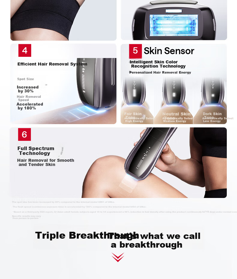 Ulike Pro10S Sapphire Ice Point Hair Removal Device with Dual Light Tubes, Smart Skin Analyzer Shaver for Men's Hair Removal Beauty Tool, Birthday Gift for Girlfriend 6