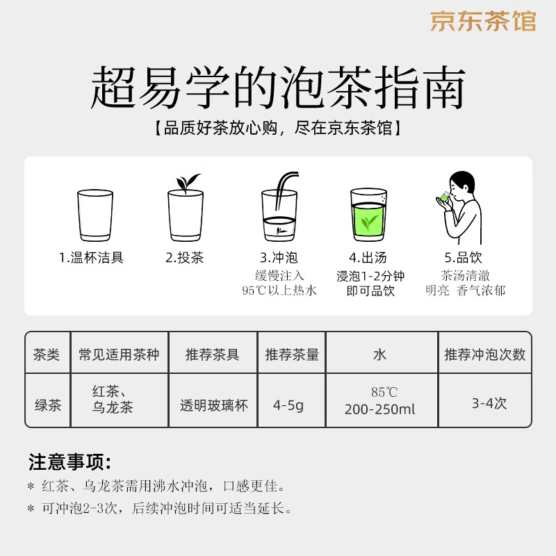 江萃组合茶叶铁观音大红袍金骏眉正山小种500g礼盒红茶长辈客户送礼品