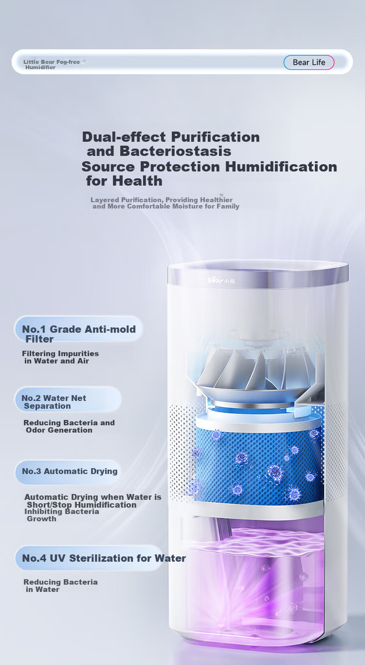 Bear Mist-Free Air Humidifier 960mL/h Large Capacity Humidifier for Home Living Room, Specialized for Mothers And Babies, Antibacterial, Rhinitis Relief, Air Conditioning Room, Cold Evaporation Moisturizing JSQ-J80K1 6