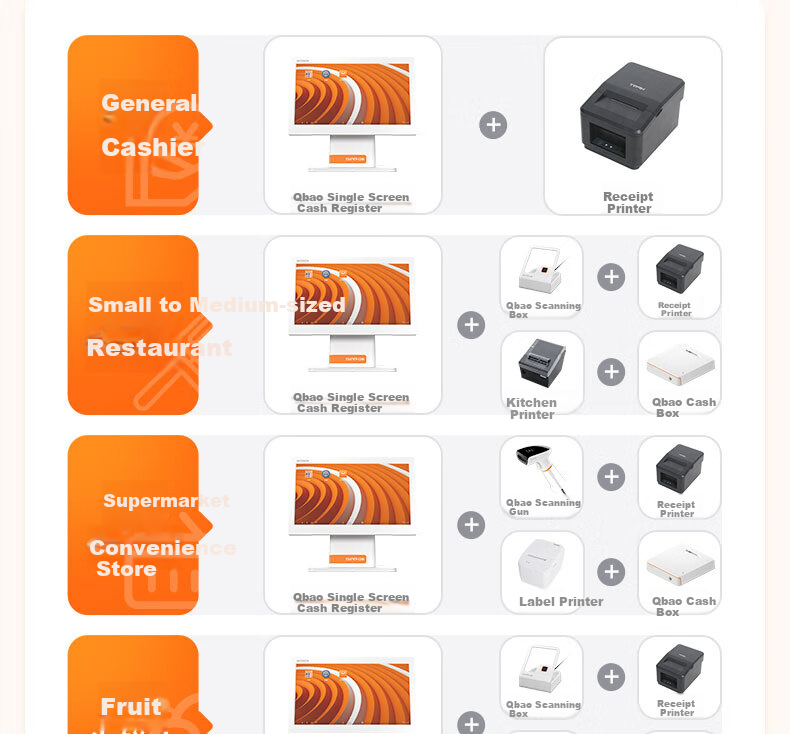 Sunmi V2s Standard Edition Handheld Thermal Printer for Mobile Ordering, Cashier, Queue Numbering, Meituan Takeout, Ele.me - Open Version 2+16GB 1