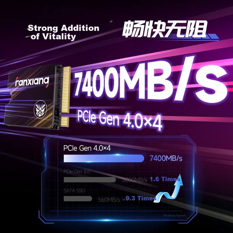 FANXIANG 500GB SSD Solid State Drive M.2 Interface NVMe Protocol PCIe 4.0 Read Speed 7300MB/s 2230 Size Gaming Handheld Expansion S730