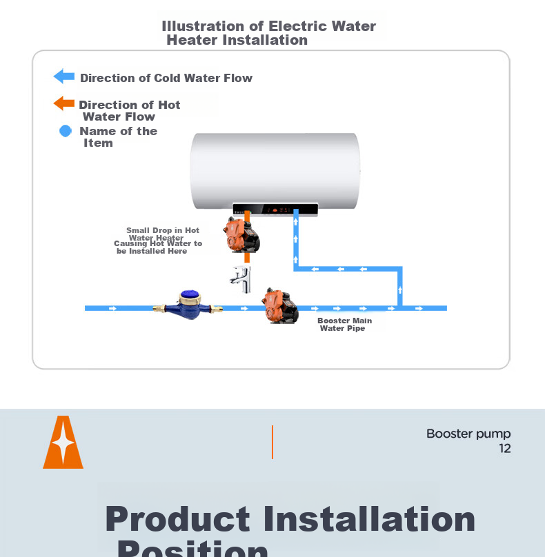 PUANGD Booster Pump, Household Self-Priming Pump, No Adjustment Required, Pressure Boosting Pump for Water Heater And Tap Water Pipeline, Fully Automatic Water Pump 18