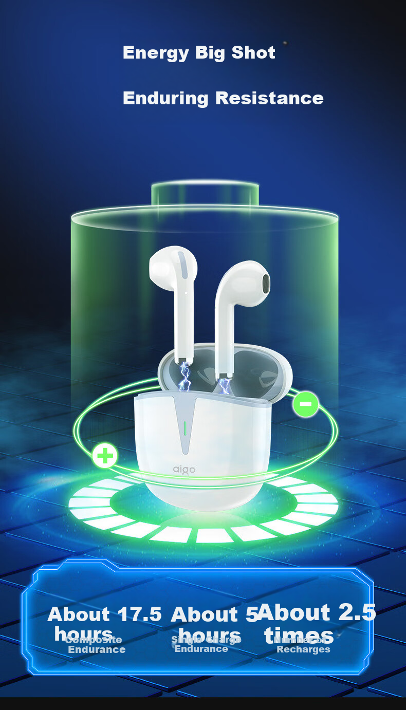 Aigo Wireless Bluetooth Earphones True Wireless Semi In-Ear Sports Running Music Gaming Headphones Compatible with Android Phones And Computers for Students Low Latency T120 White 4