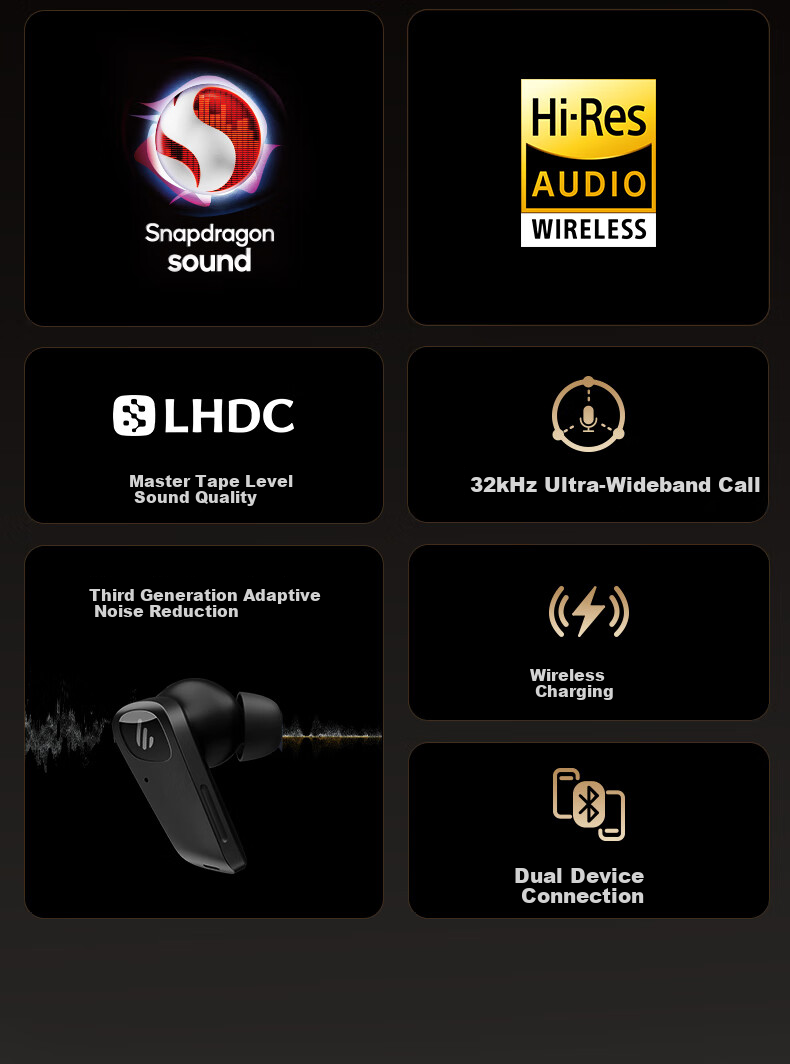 EDIFIER [Digital Multi-Year Recommendation] NeoBuds Planar True Wireless Active Noise Cancelling Bluetooth Earphones, Compatible with Apple, Huawei, Xiaomi, OPPO Phones 2