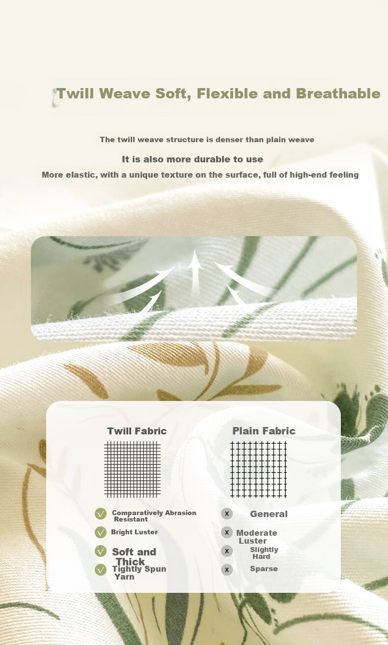 CROWN Bedding Set, Pure Cotton 100%, for 1.5/1.8m X 2m Bed, Spring And Autumn Duvet Cover, High-End Luxury Four Seasons Pillowcase, Quilt Cover, 200x230cm 5