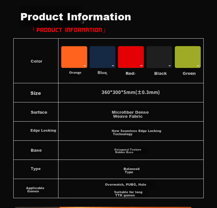 AOC Gaming Mouse Pad, FPS Smooth Game-Specific Micro-Velvet Woven, 360*300*5mm, Jianjiang Zero 99 Style Thickened Sunken Edge, GP500G/93 Gree 10