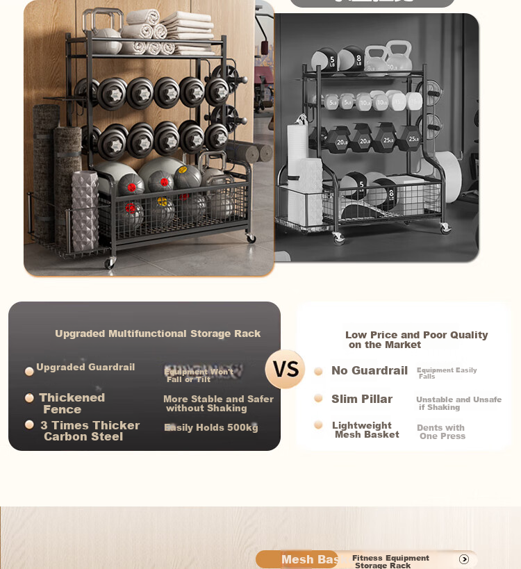 AEY Fitness Equipment Storage Rack, Multi-Functional Home Gym Dumbbell Yoga Mat Ball Storage Shelf, Sports Goods Organizer Basket 6