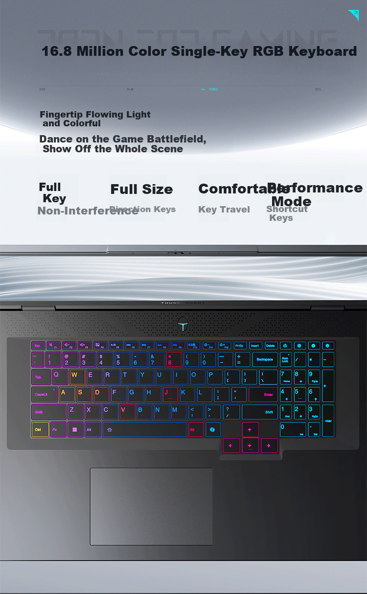 ThundeRobot ZERO18Pro 18-Inch Gaming Laptop (Intel Core U9HX, RTX5090, 64GB RAM) National Support Longya OpenCLAW 14
