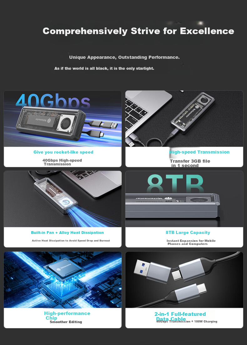 Yottamaster SSD Enclosure USB4 40Gbps M.2 Hard Drive Case Compatible with Thunderbolt 4/3, Suitable for Computers And Laptops, External Hard Drive Enclosure 5