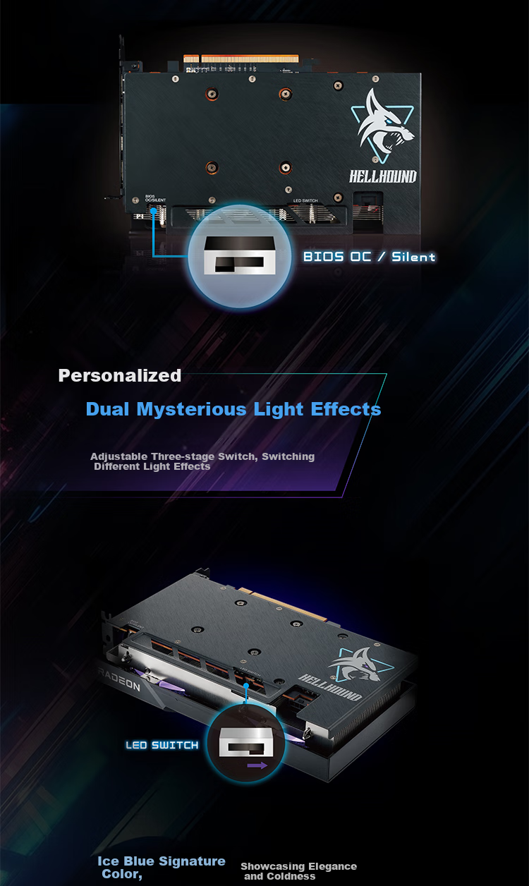 Hanxun AMD RADEON RX 7650GRE Wanderer, Black, 8GB Dual Fan, New Gaming Discrete Graphics Card 8