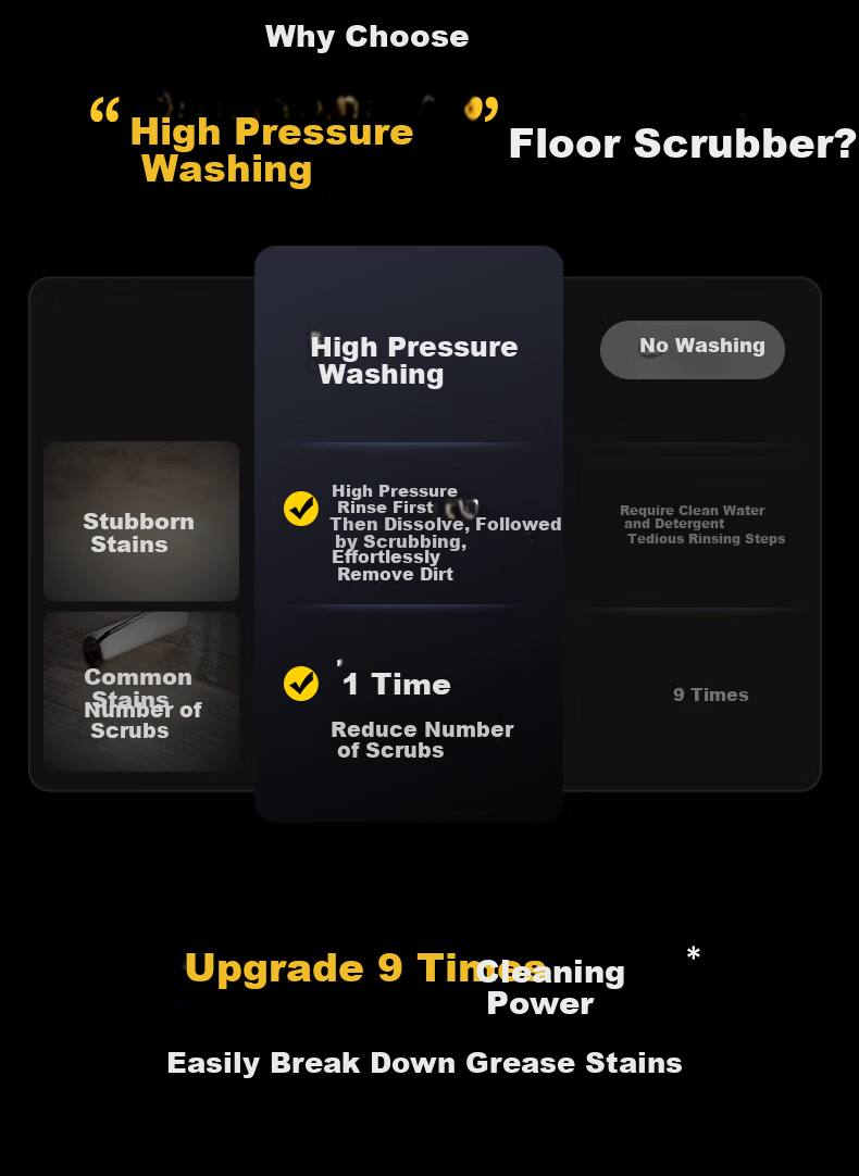 Deerma [Clearance Price] A30promix Magician Smart Floor Cleaner, Multi-Function Spot Spray Household Sweeping Machine, All-In Self-Cleaning Vacuum Cleaner with Mopping Functio 8