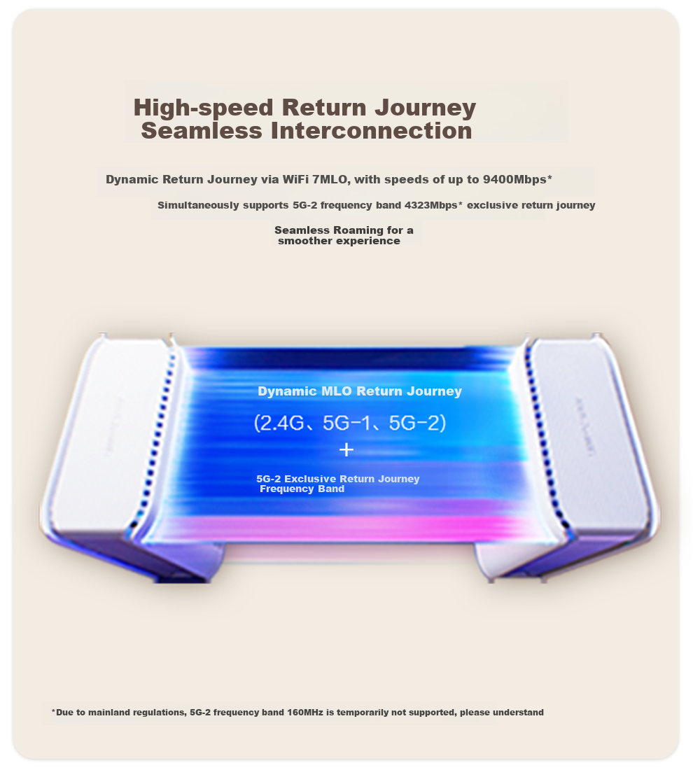 ASUS [Renovation Subsidy] Lingyao Cube Pro WiFi 7 Distributed Home Wireless Tri-Band Gigabit Router, Whole-House WiFi Set, Aimesh Flexible Configuration, Dual-Pack 9
