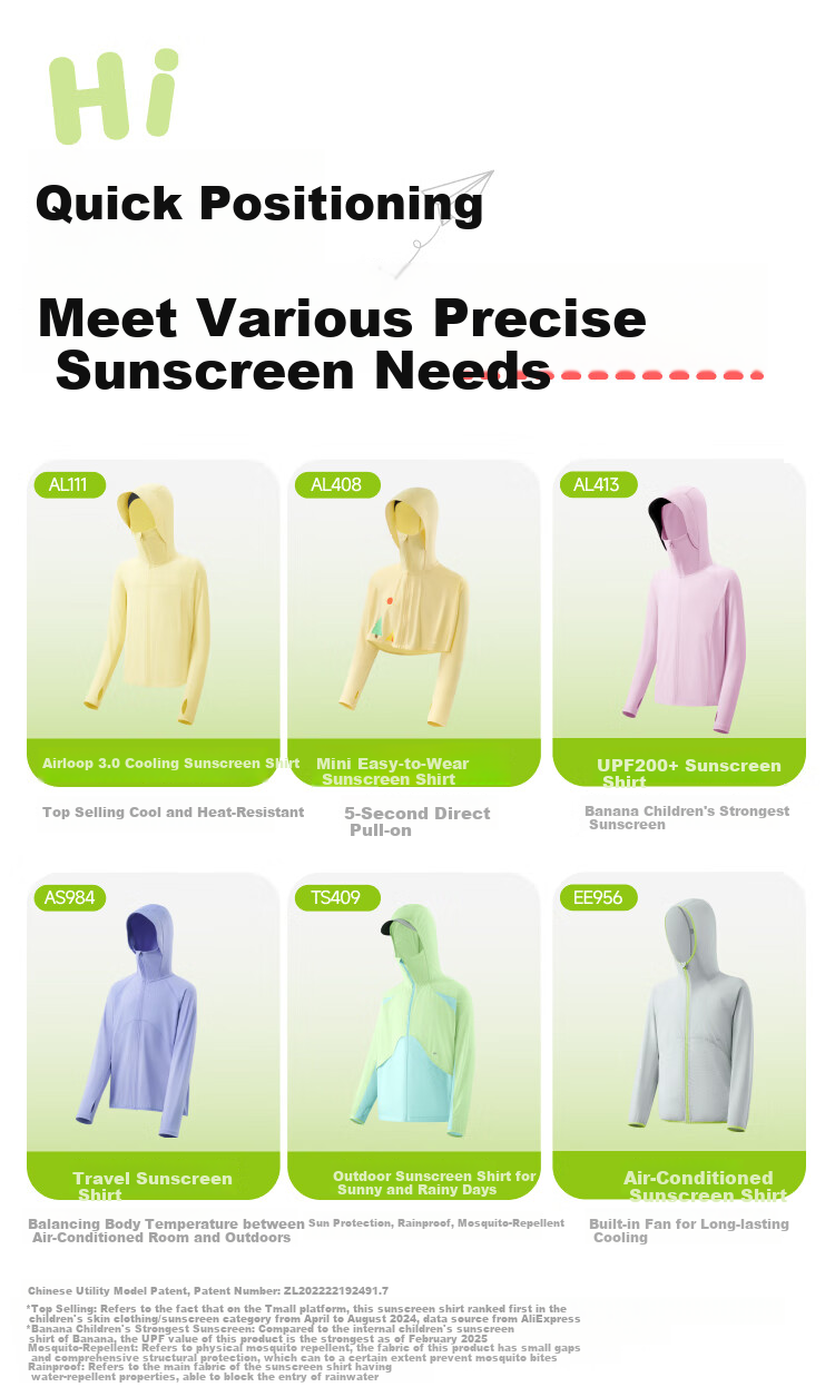 Beneunder Children's UV Protection Breathable Sun Protection Clothing AS984, Light Purple, Size 130 1