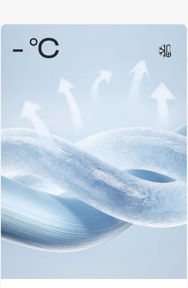 MUJI Class A Summer Cooling Ice Bead Fitted Sheet Two-Piece Set 0.9x2m Single Full Coverage Mattress Protector 6