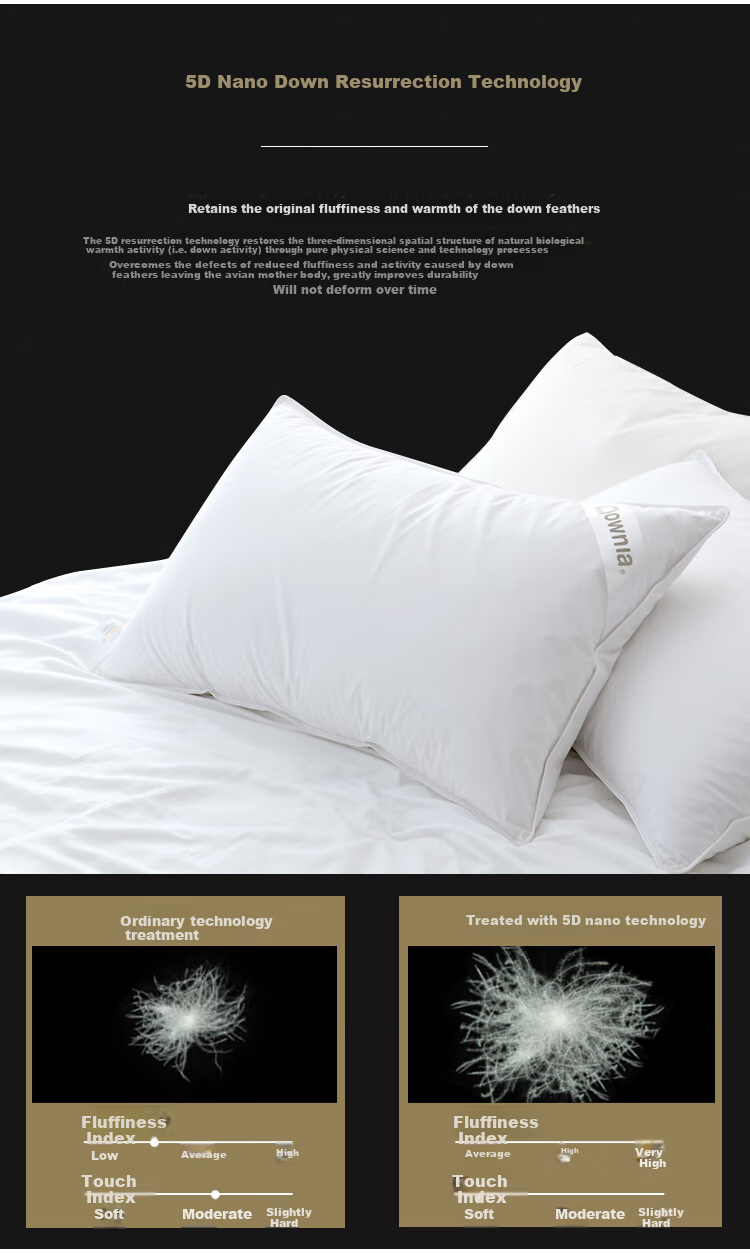 Downia Australian Pillow, Five-Star Hotel Down Pillow, 95% White Goose down Pillow, Soft Cotton Medium Pillow 74*48CM 10