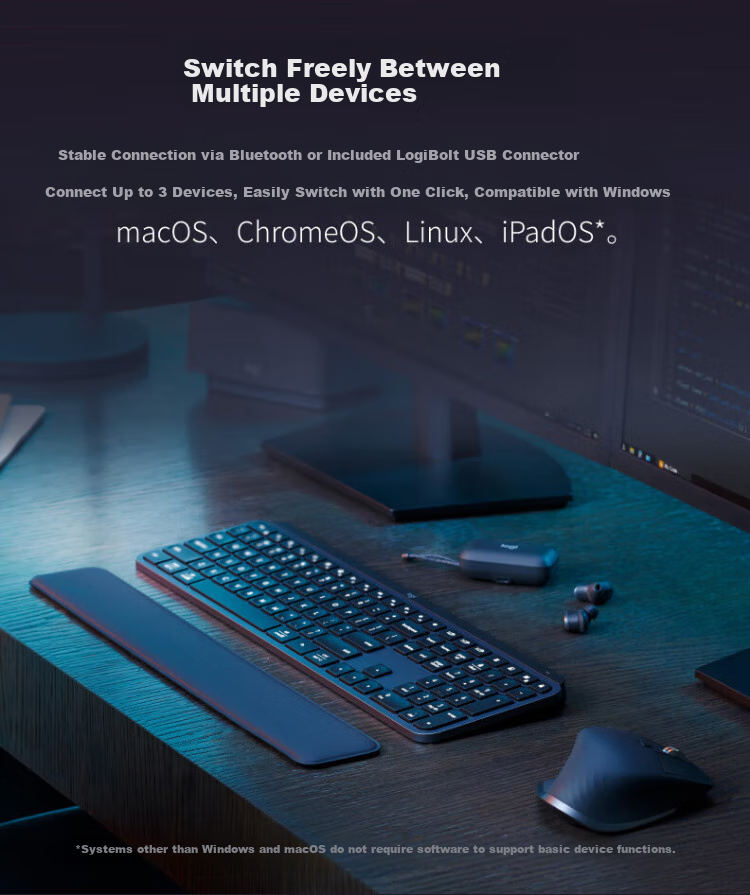 Logitech MX KEYS S COMBO Enterprise Wireless Keyboard And Mouse Combo, Premium Business Office Set, MX Keys S + MX Master 3s Black 7
