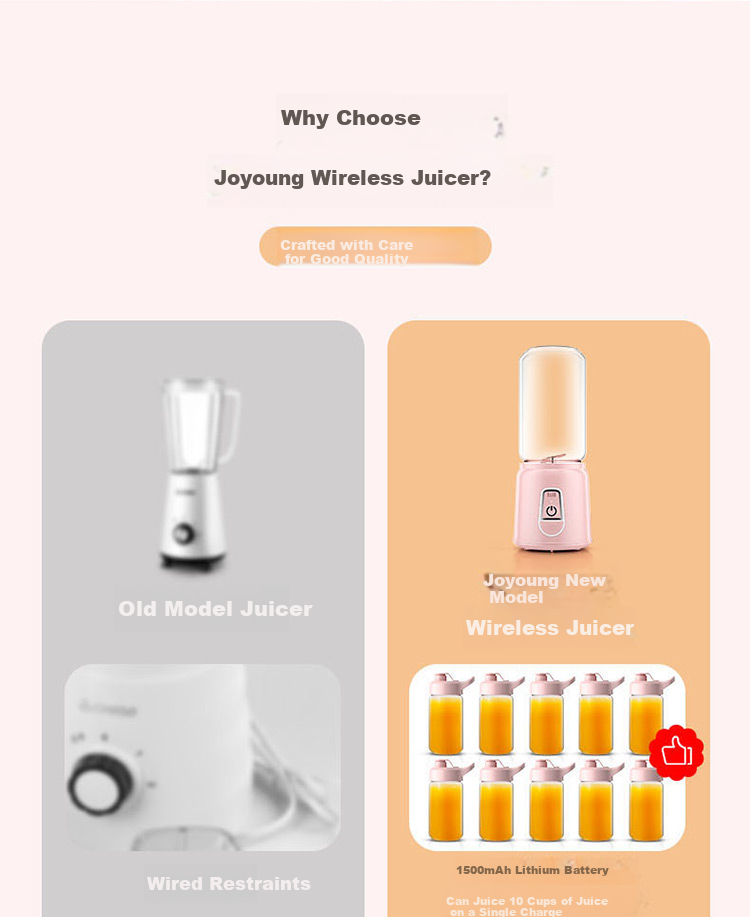 CHIGO Portable Household Juicer Wireless Charging Juice Blender Outdoor Travel Cup 1L Small Ice Crushing Fruit Juicer Birthday Gift M01 3