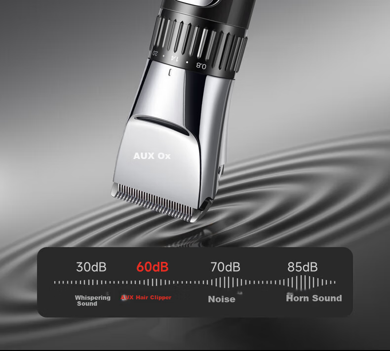 AUX Hair Clipper, Electric Shaver for Home Use, Children And Babies, Hair Trimmer, Men's Self-Use Hair Cutting Tool, Head-Shaving Electric Pusher, Gift 26