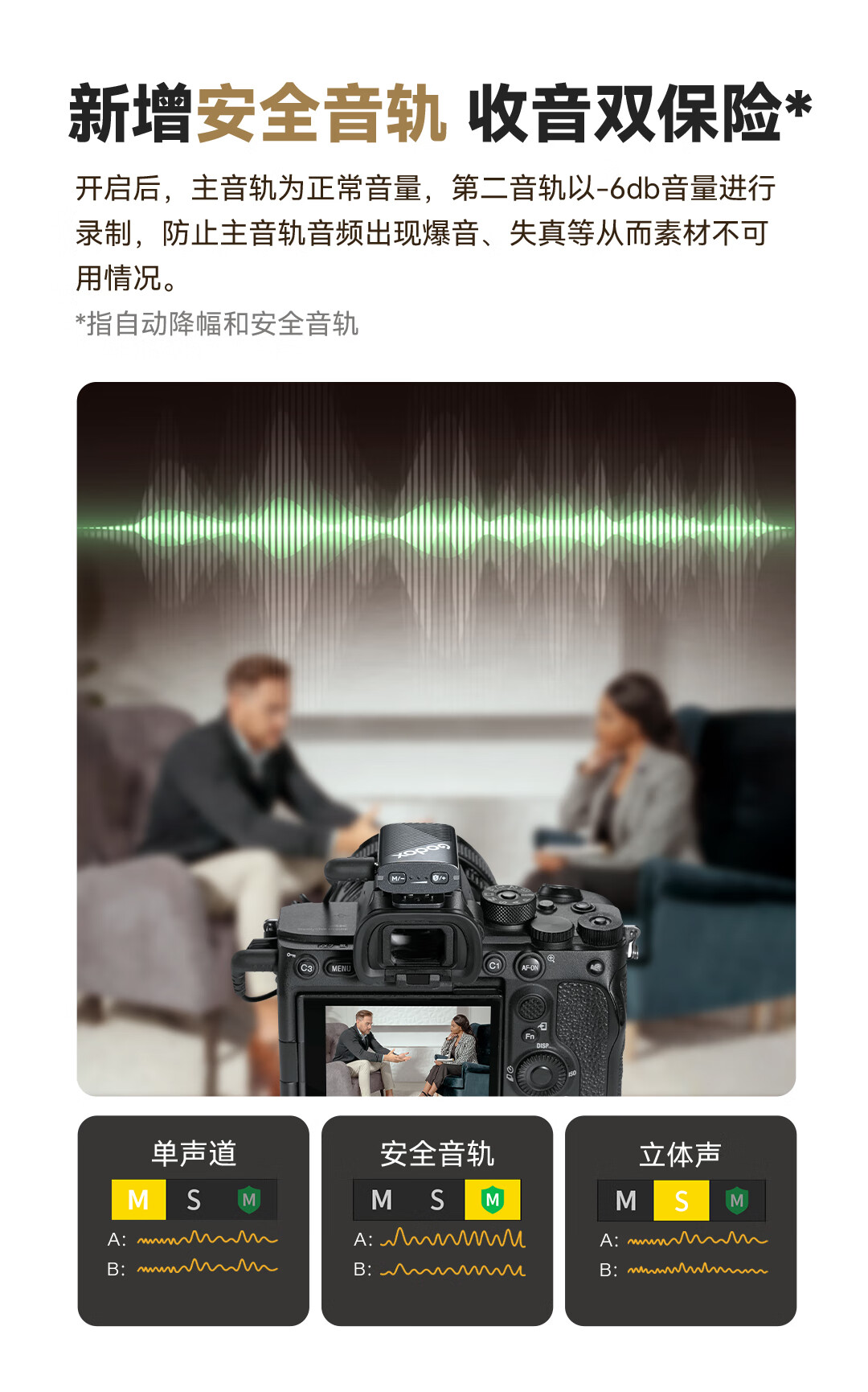 Godox Cube-C Wireless Lavalier Microphone for Outdoor Interviews, Vlog, Live Streaming, Recording, Noise Reduction, Sound Card, Mini Microphone [Camera Version One-To with C to C Phone Cable] 6