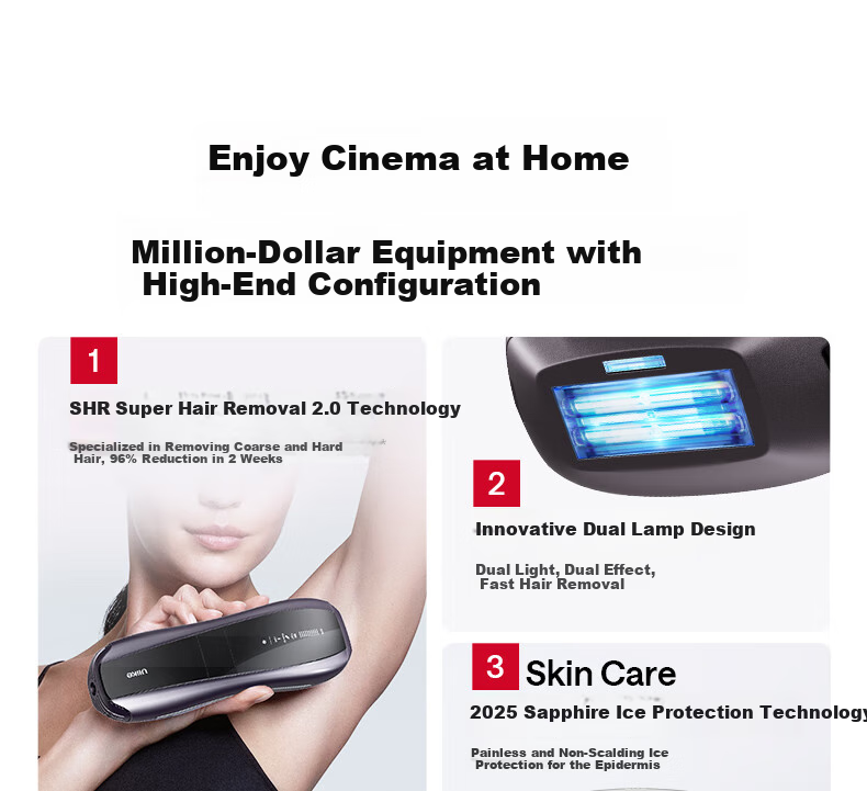 Ulike Pro10S Sapphire Ice Point Hair Removal Device with Dual Light Tubes, Smart Skin Analyzer Shaver for Men's Hair Removal Beauty Tool, Birthday Gift for Girlfriend 5