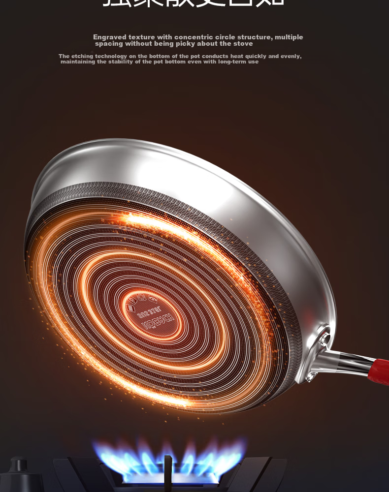 Kobach Non-Stick Frying Pan, 316L Stainless Steel, Flat Bottom Pan, Low Smoke, for Frying Eggs And Steak, Double-Sided Honeycomb Design, Yuexiaowen Model 11